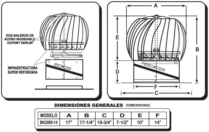 bk 2000 aero extractor atmosférico industrial