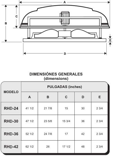 rhd aero extractor inyector helicoidal de techo
